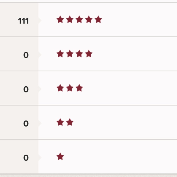 Meet your Posher, Lumiere Ambiante - Picture 3 of 3